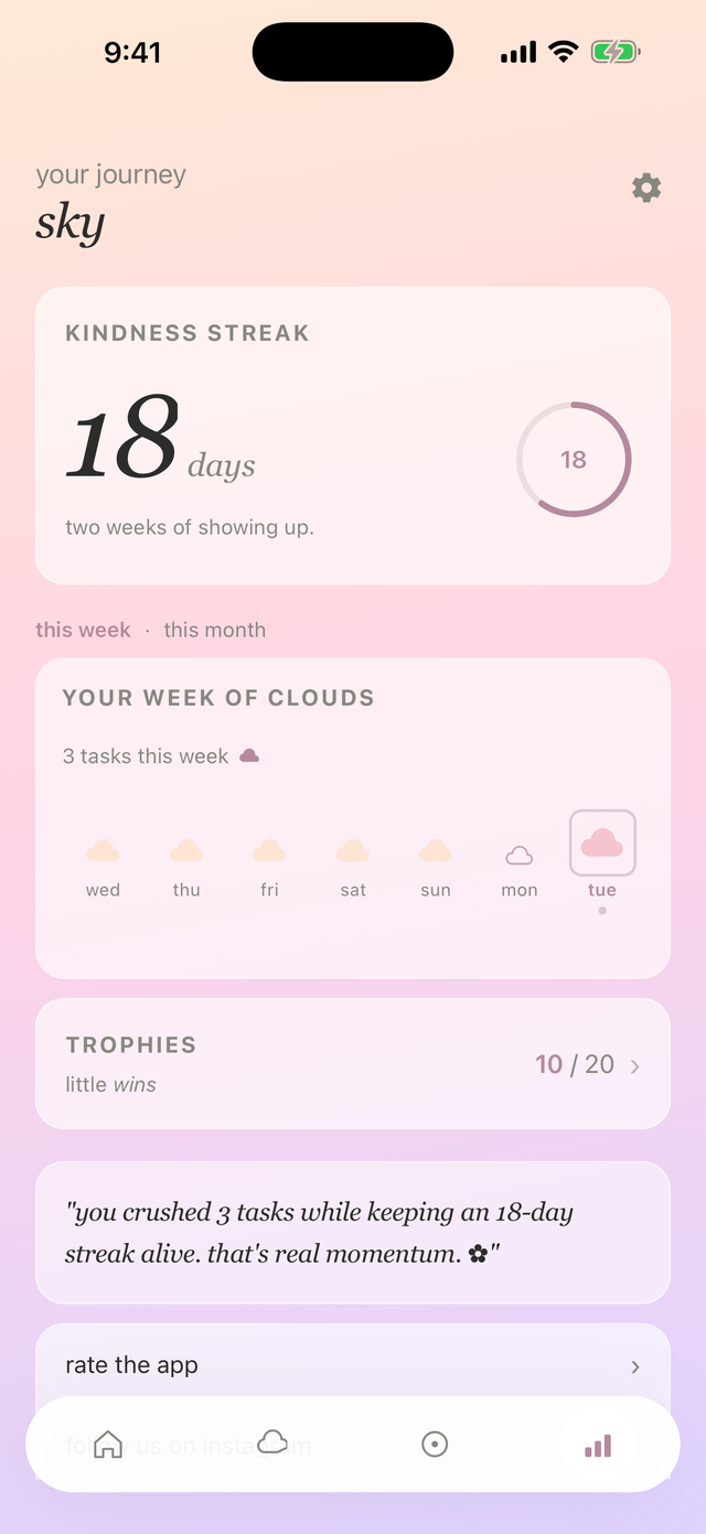 the cloudlist sky screen showing an 18 day kindness streak and a week of clouds